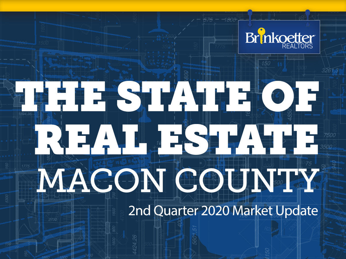 2020 2nd Quarter Market Update